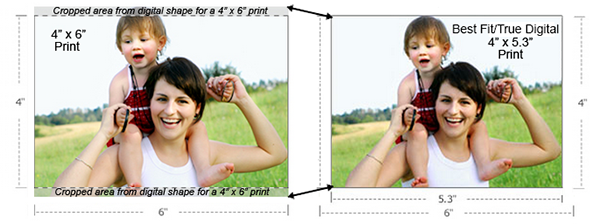 Photo Prints – Glossy – Standard Size (4x6), 43% OFF